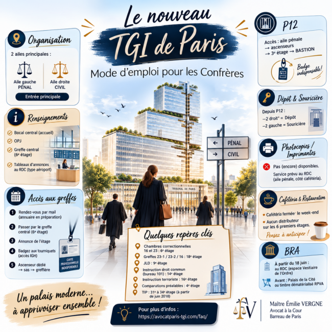 SE RETROUVER DANS LE NOUVEAU TGI DE PARIS: ARTICLE PRATIQUE A L ATTENTION DE MES CONFRERES