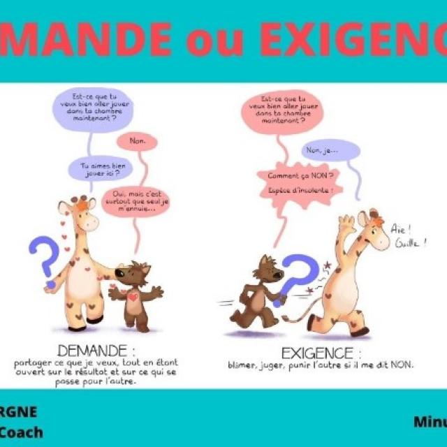 C'est une DEMANDE ou une EXIGENCE : LIBERTÉ, AUTHENTICITÉ, RESPECT ET ACCEPTATION 
